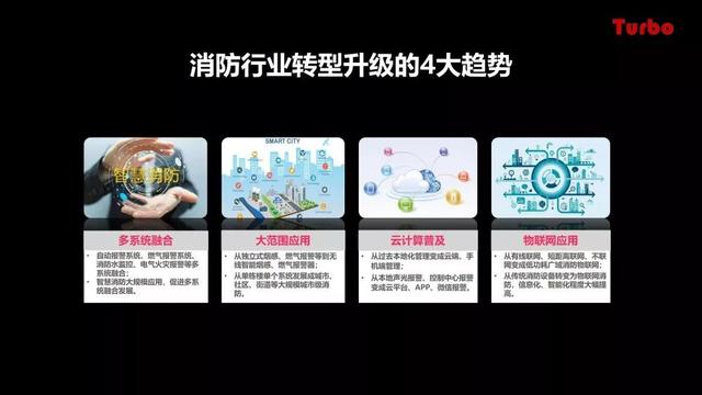 智慧城市沙龍 | 拓寶科技應(yīng)邀分享城市級智慧消防推進思路與經(jīng)驗