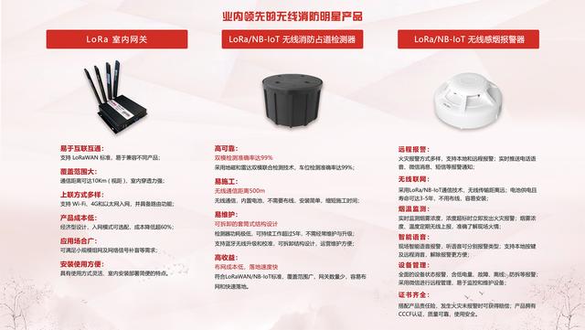 廣州消防展，拓寶科技LoRa/NB-IoT無線消防報警解決方案備受矚目